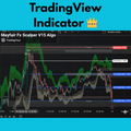 MayFair Fx Scalper V15 Algo