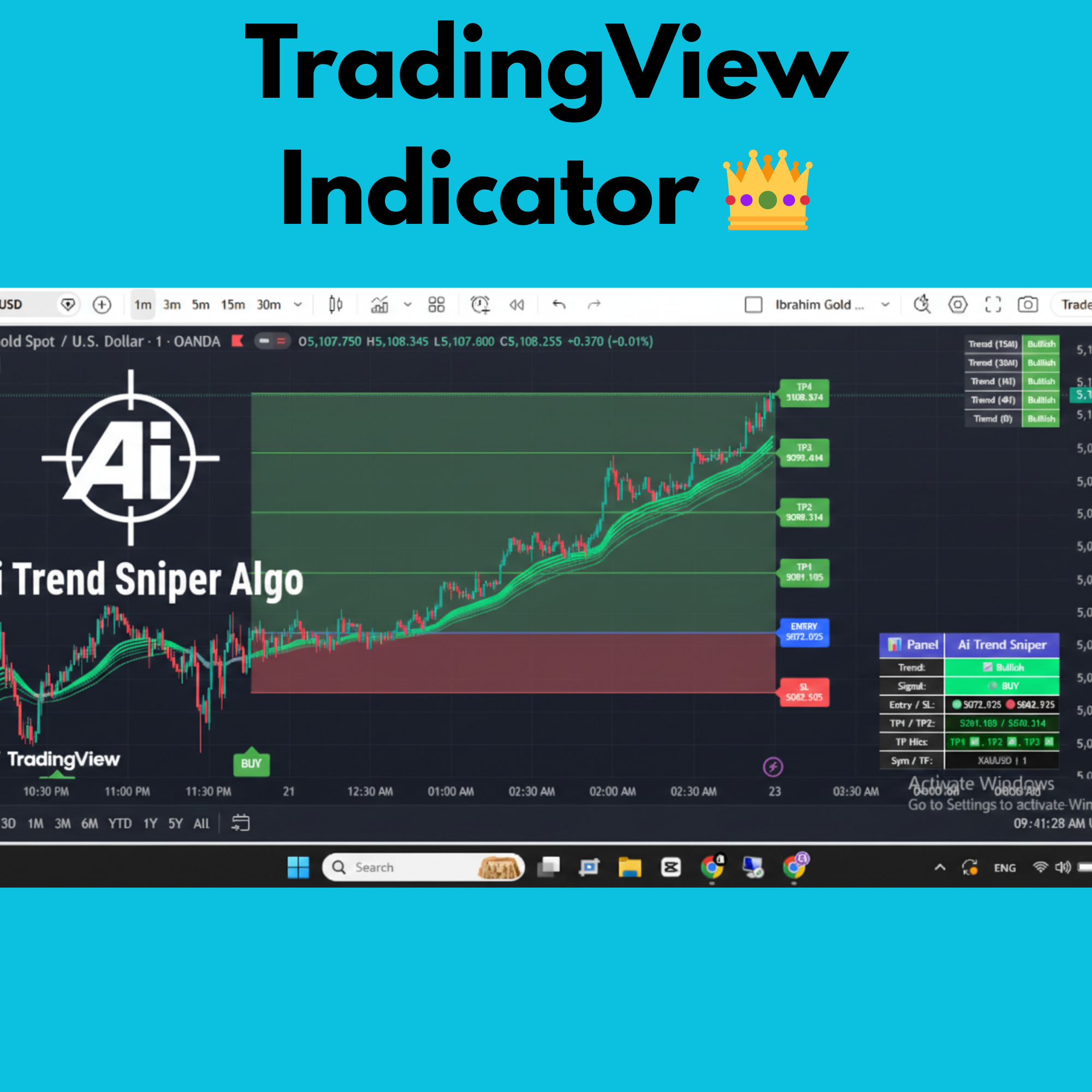 Ai Trend Sniper Algo (Works on Forex + Crypto)