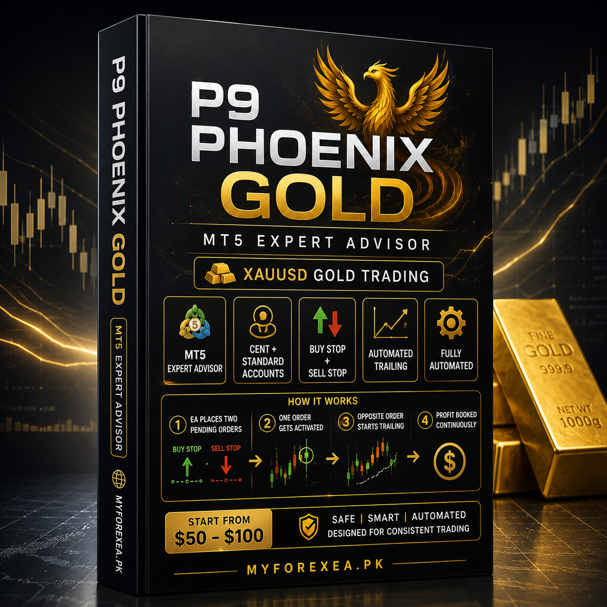 P9 Phoenix Gold MT5 EA
