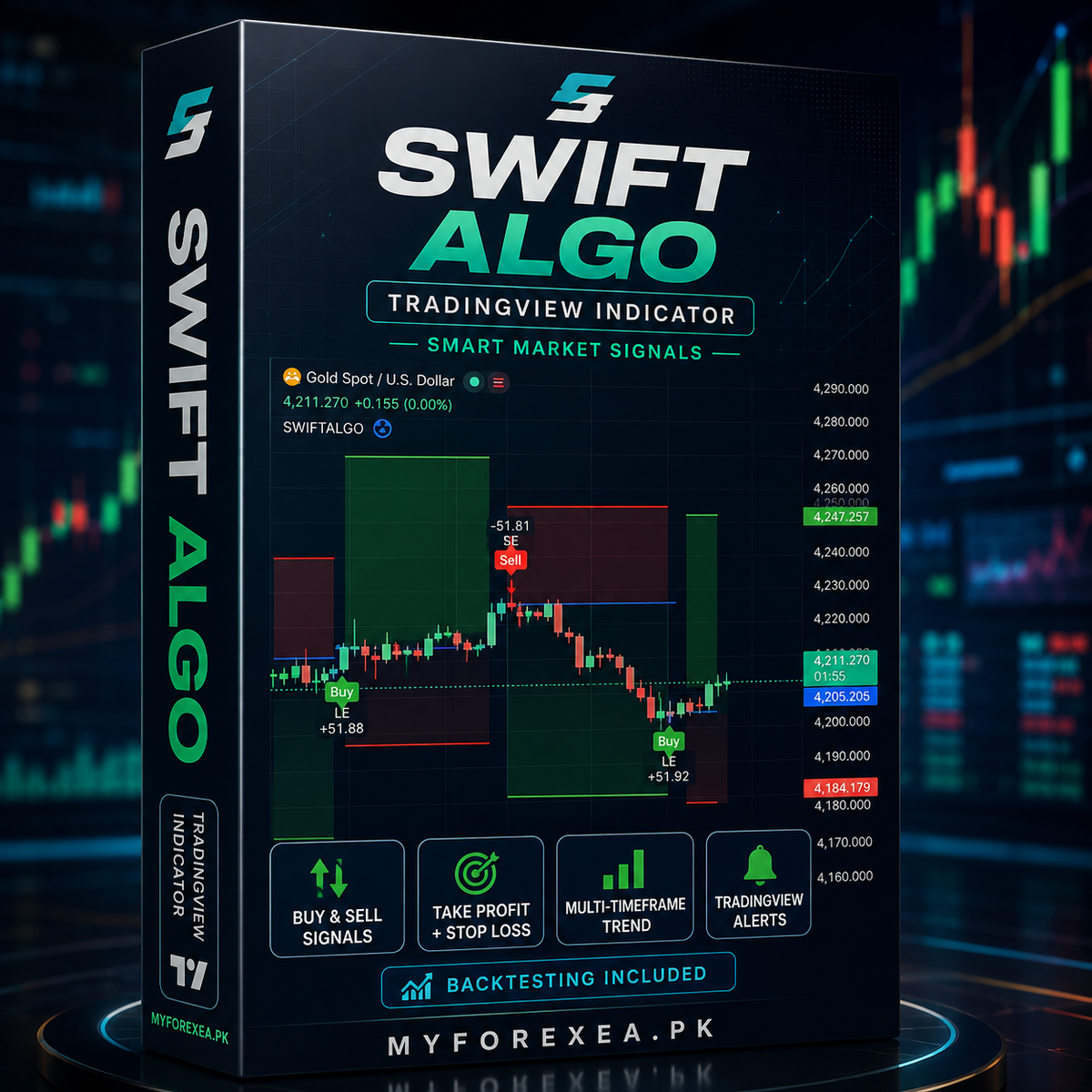 Swift Algo Premium Lifetime Access